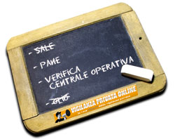 lista-spesa-vigilanza-privata-online